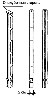 Элемент 5 см